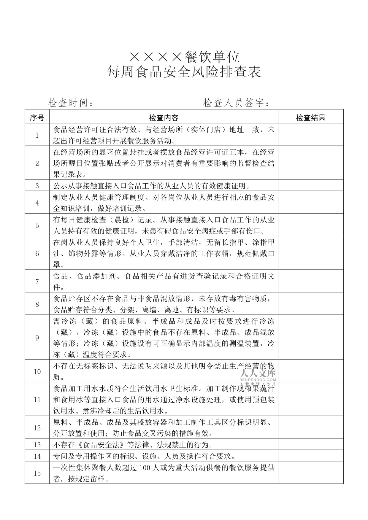 餐飲企業(yè)日管控、周排查、月調(diào)度表格模板