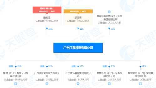 保質(zhì)期標(biāo)注不規(guī)范，本宮的茶被罰4萬元，胡海泉關(guān)聯(lián)企業(yè)敲響餐飲管理警鐘