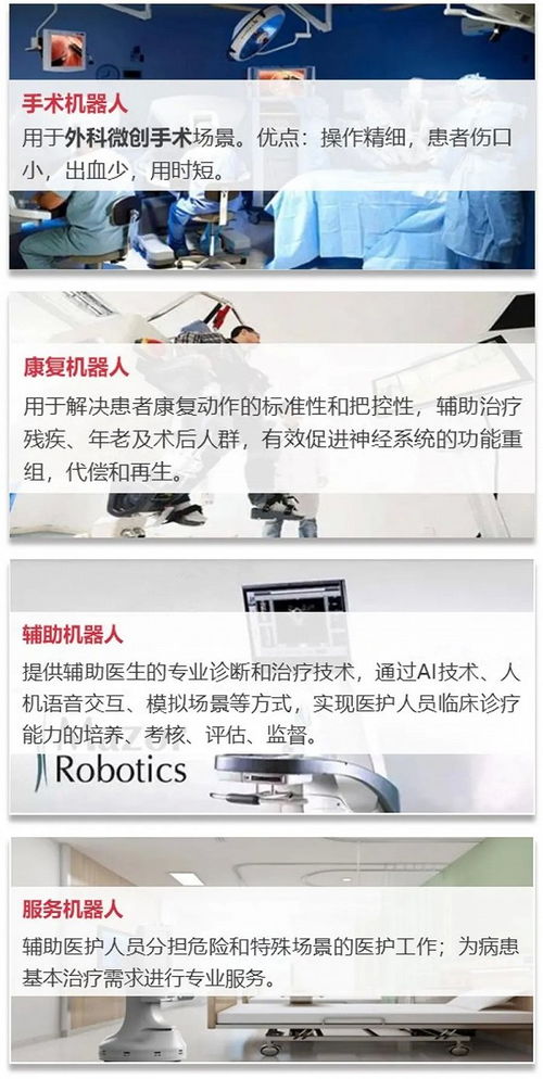 醫療機器人產業的細分市場與發展趨勢 技術開發視角